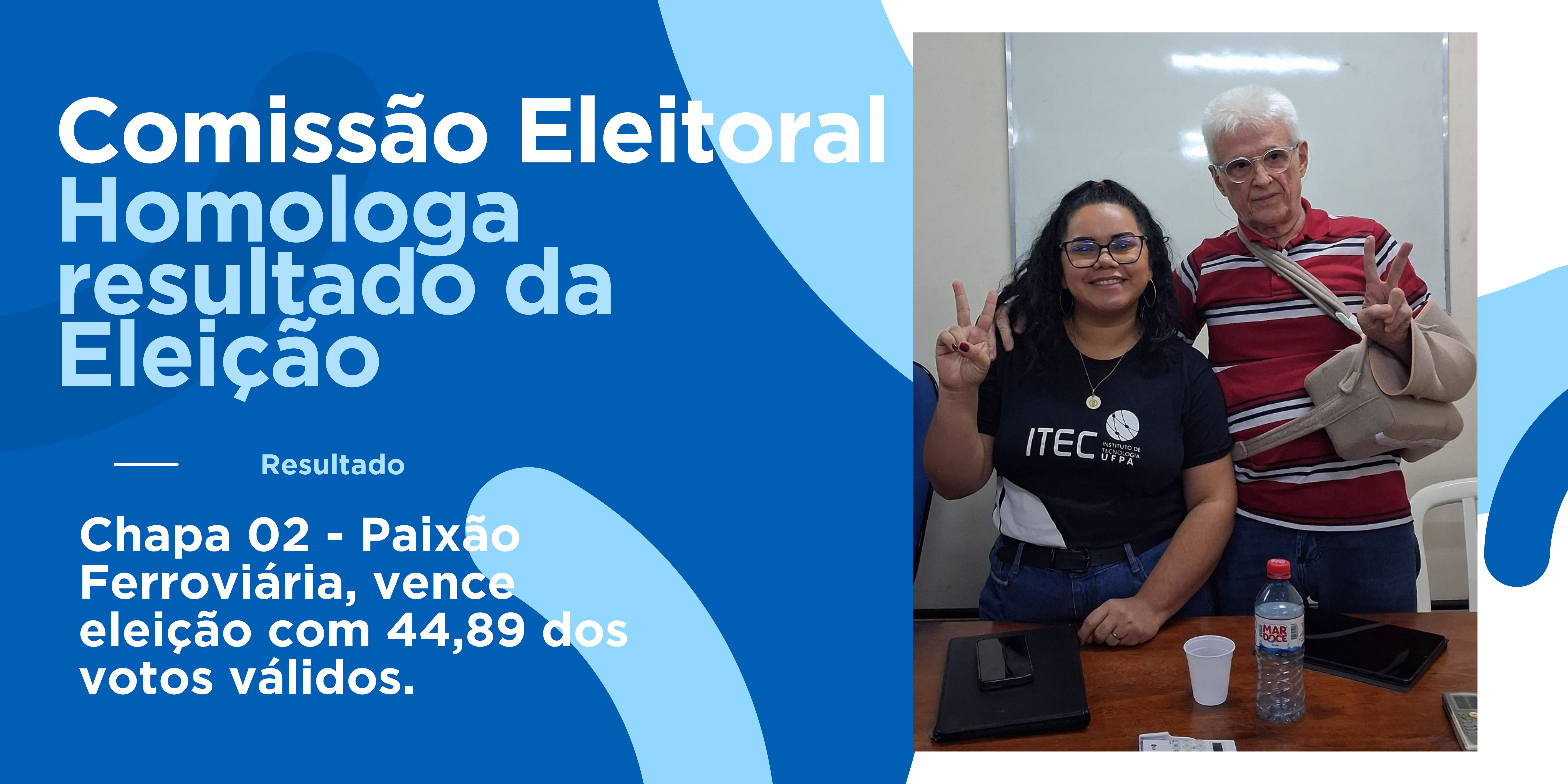 Comissão Eleitoral da FEFLOG Homologa Resultado das Eleições para Diretoria 2025-2027